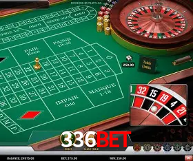 Explorando a Categoria de Eventos em Apostas na 336bet